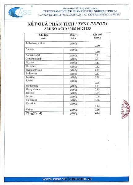 Kết quả phân tích Amino Acid